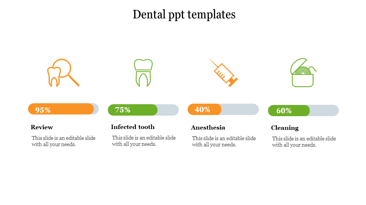Dental ppt templates